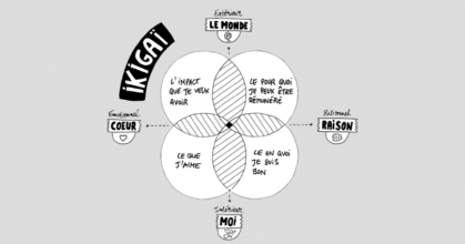 ikigai